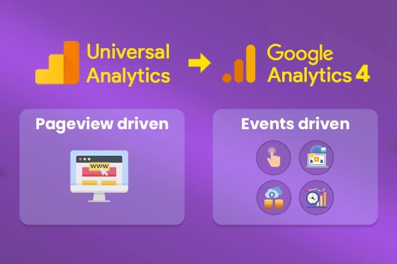 Google Analytics 4 from Universal Analytics