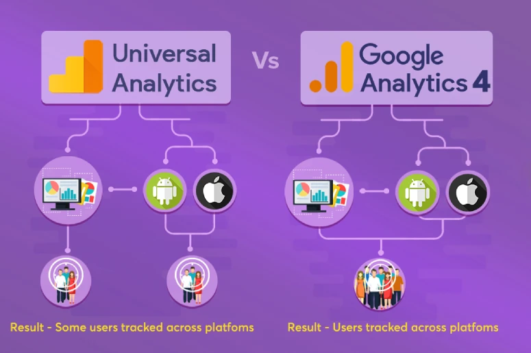 Universal_analytics_vs_GA4