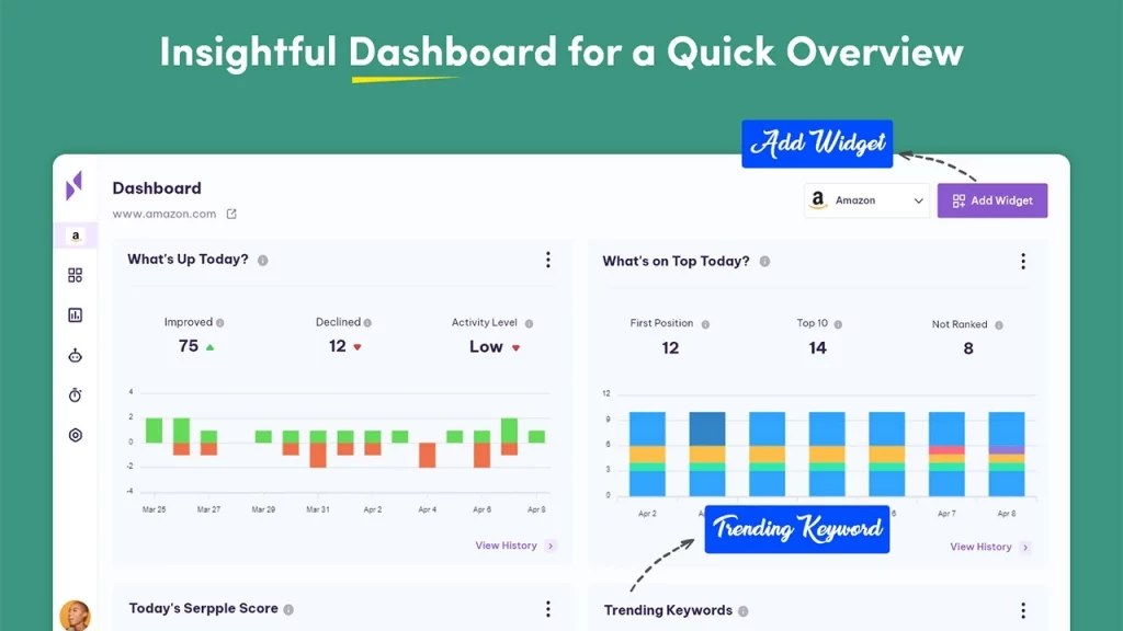 best keyword tracking software
