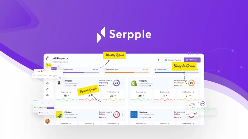 Best keyword tracking software