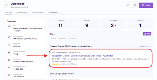 current serp view