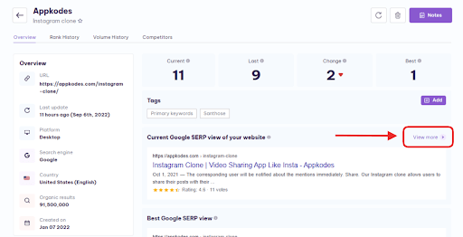current serp view