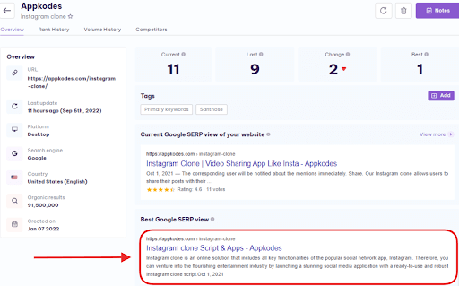 best serp view