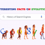 History of Search Engines