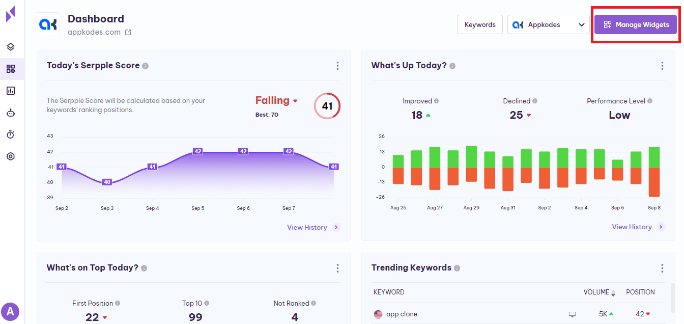 Manage_Widgets