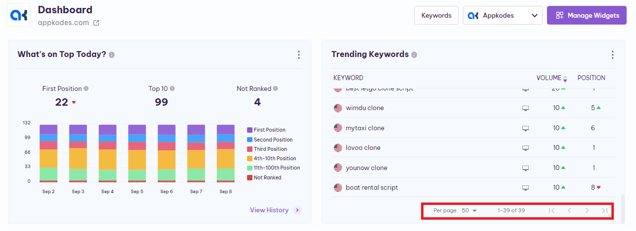 Menu_Trending_keywords