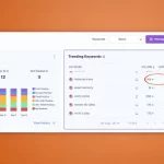 most advanced keyword rank tracker