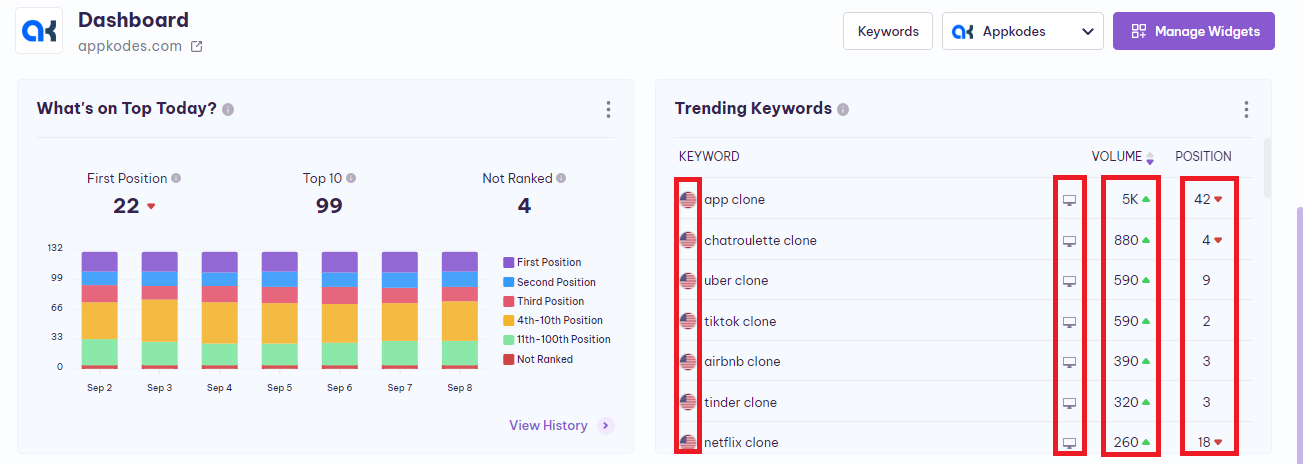 Trending_keywords_list