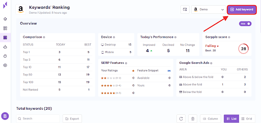 add keywords 