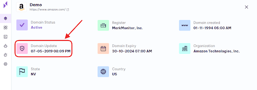domain info