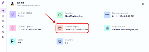 domain info