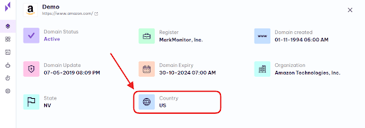 domain info