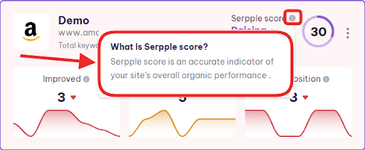 serpple score tooltip
