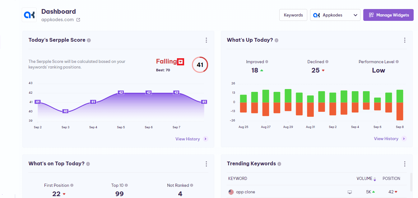 SerppleScore_arrow