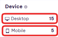 keywords device