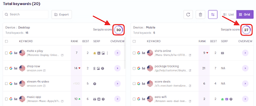 Serpple score in Grid