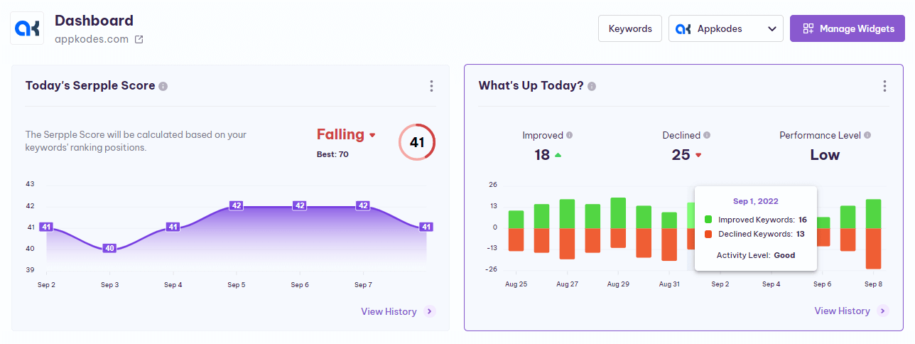 filter_graphs