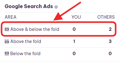 google search ads