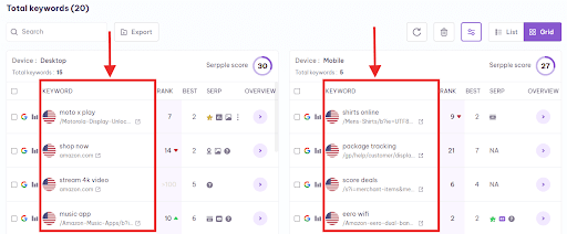 keywords in grid
