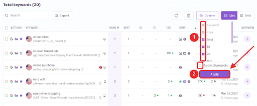 keywords column