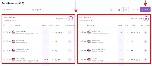 keywords grid view