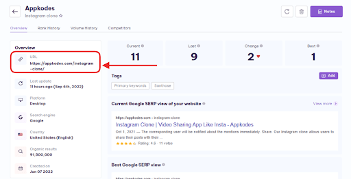 overview url