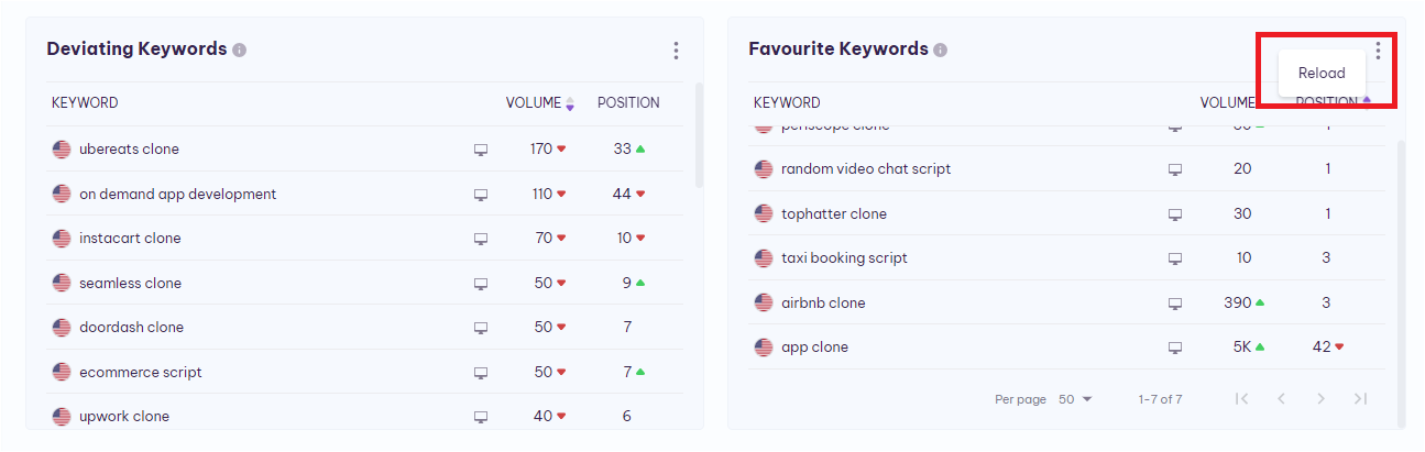 reload_favorite_keyword