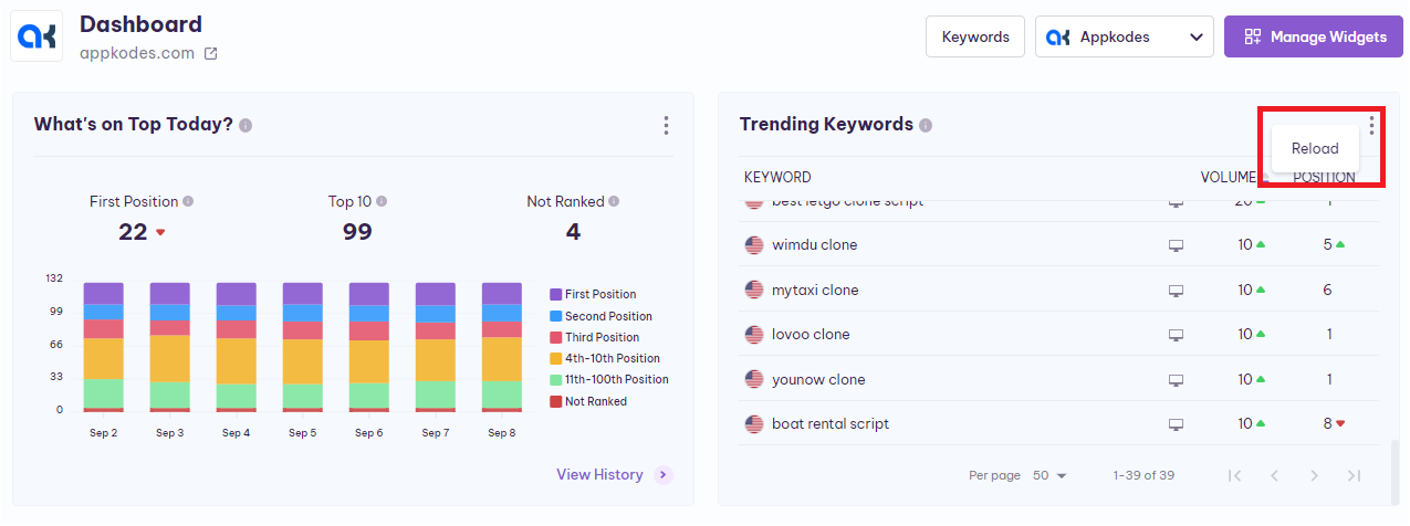 reload_trending_keywords