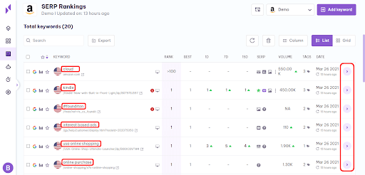 keyword search volume history