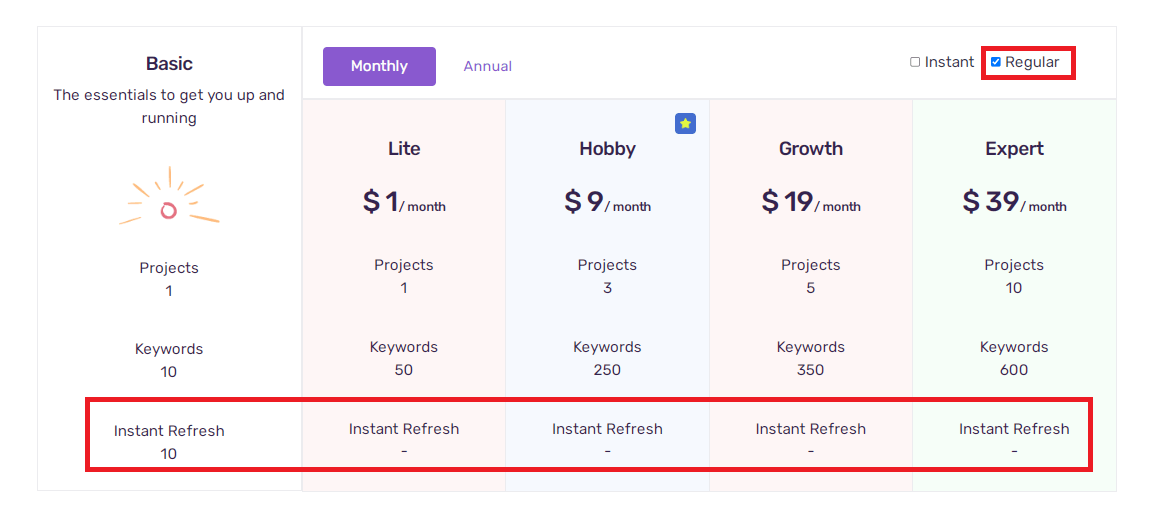 PricingPlan regularref