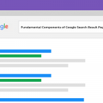 Google SERP features
