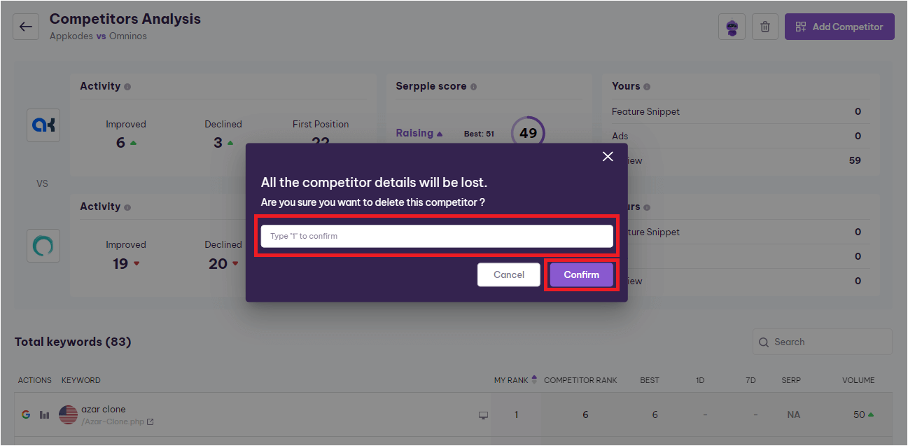 confirmdelete
