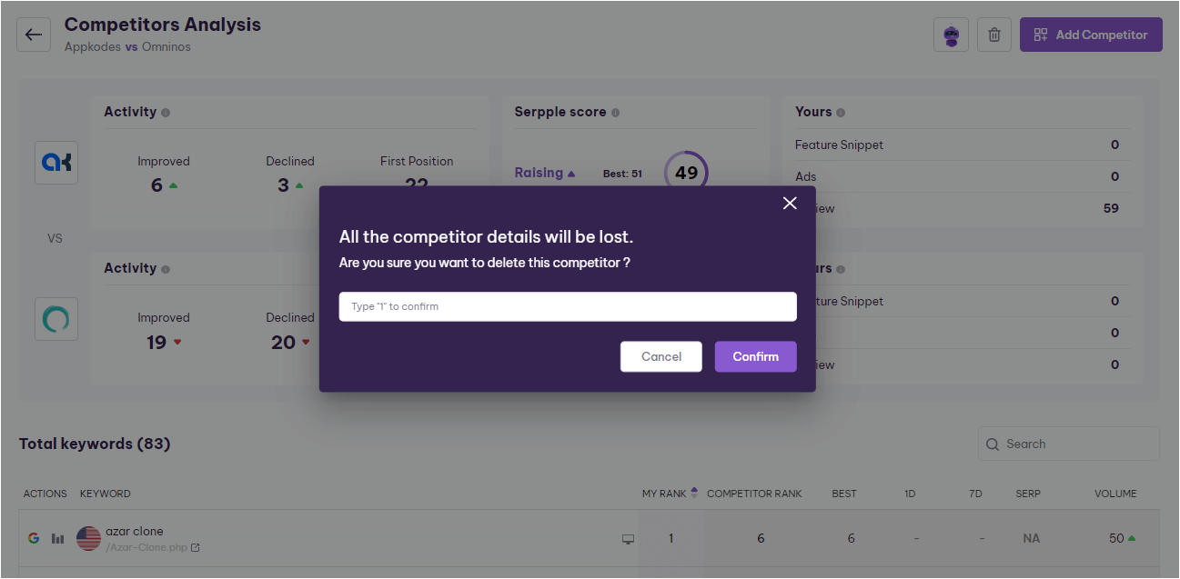 delete competitor
