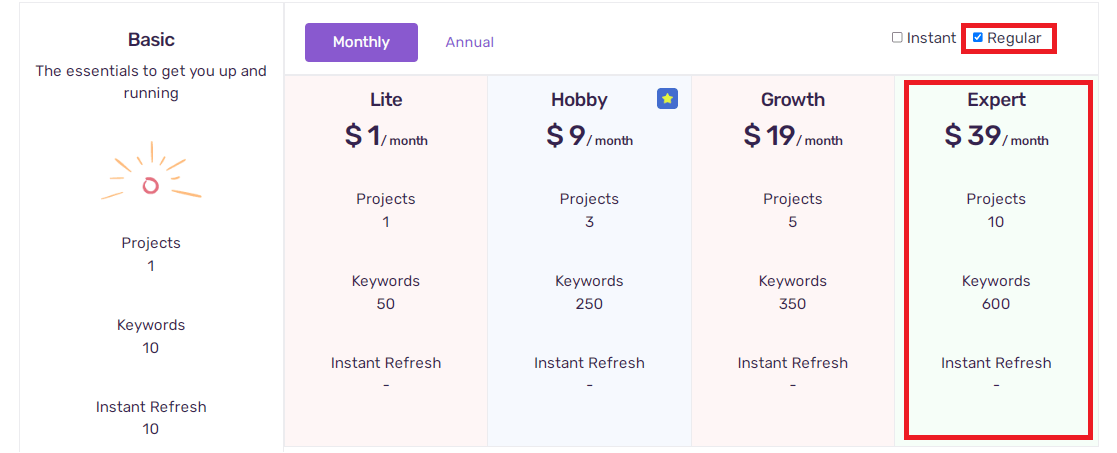 regularpricingexpert