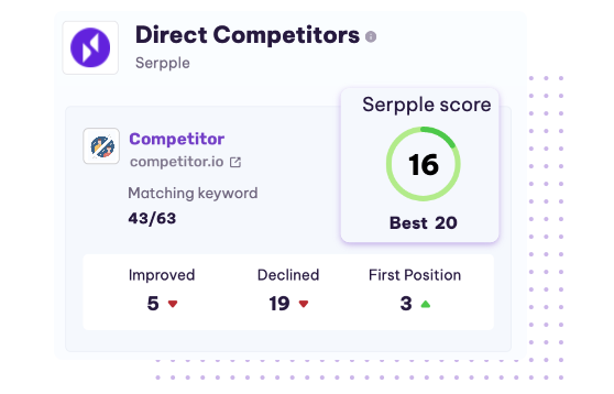 Competitor Tracker | Serpple direct competitors