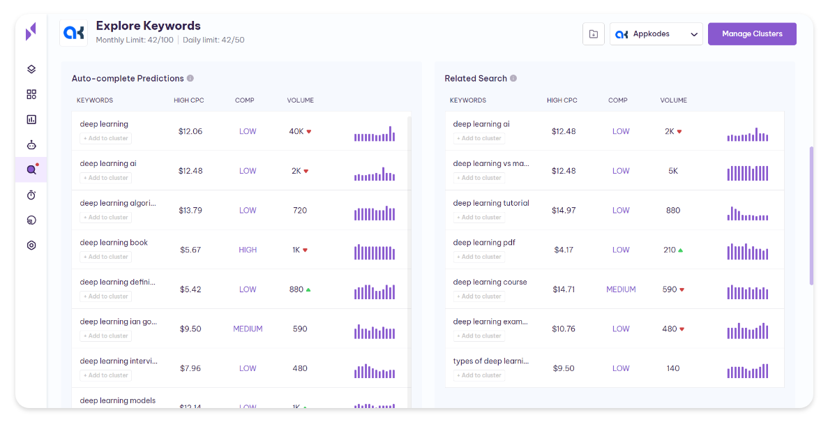 keyword research tool auto_complete