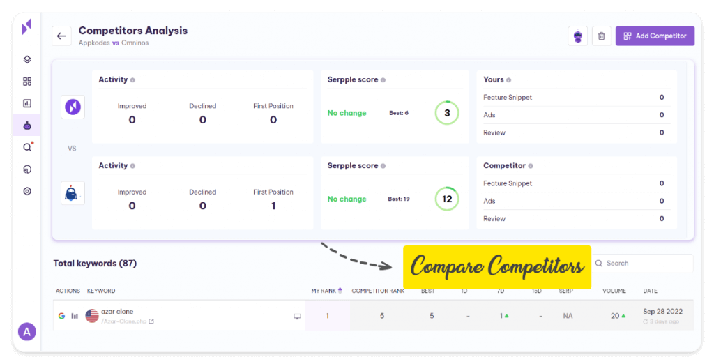 compare_competitors