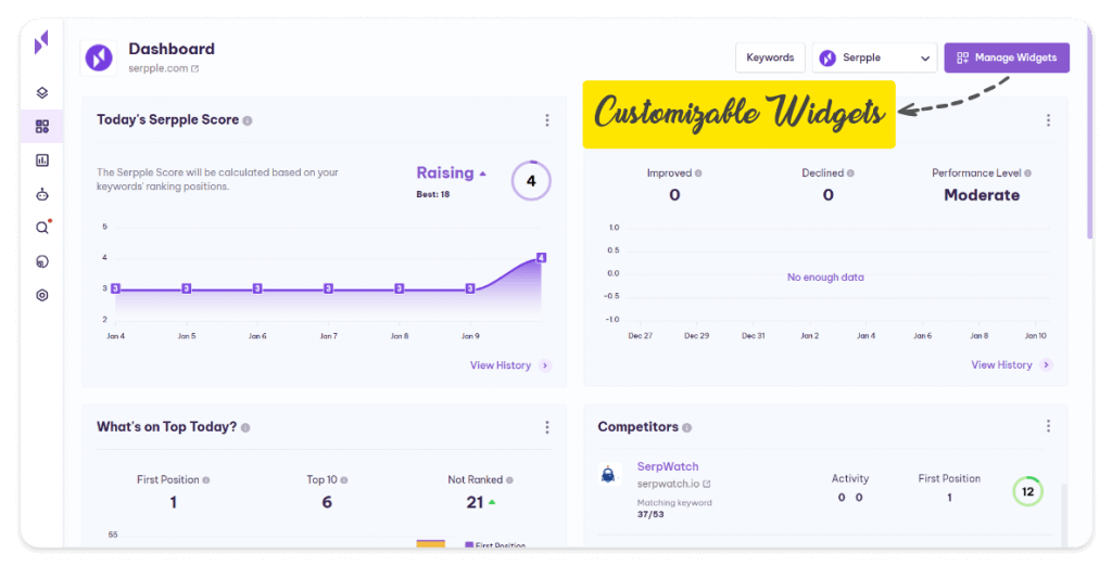 customizable_widgets