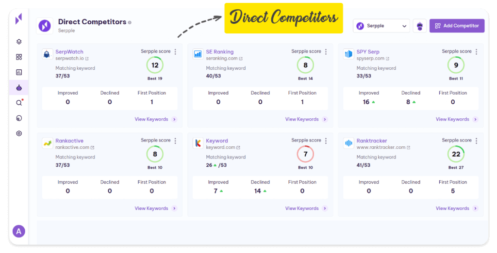 direct_competitors