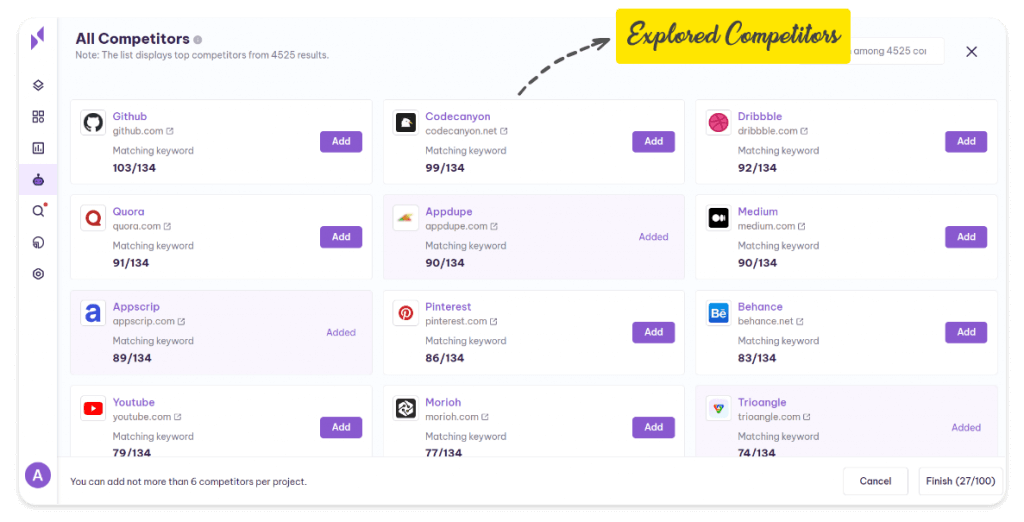 explored_competitors