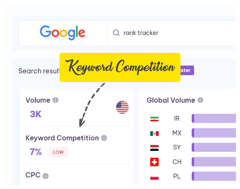 keyword research tool