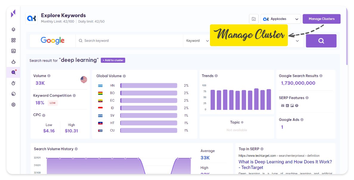 keyword research tool