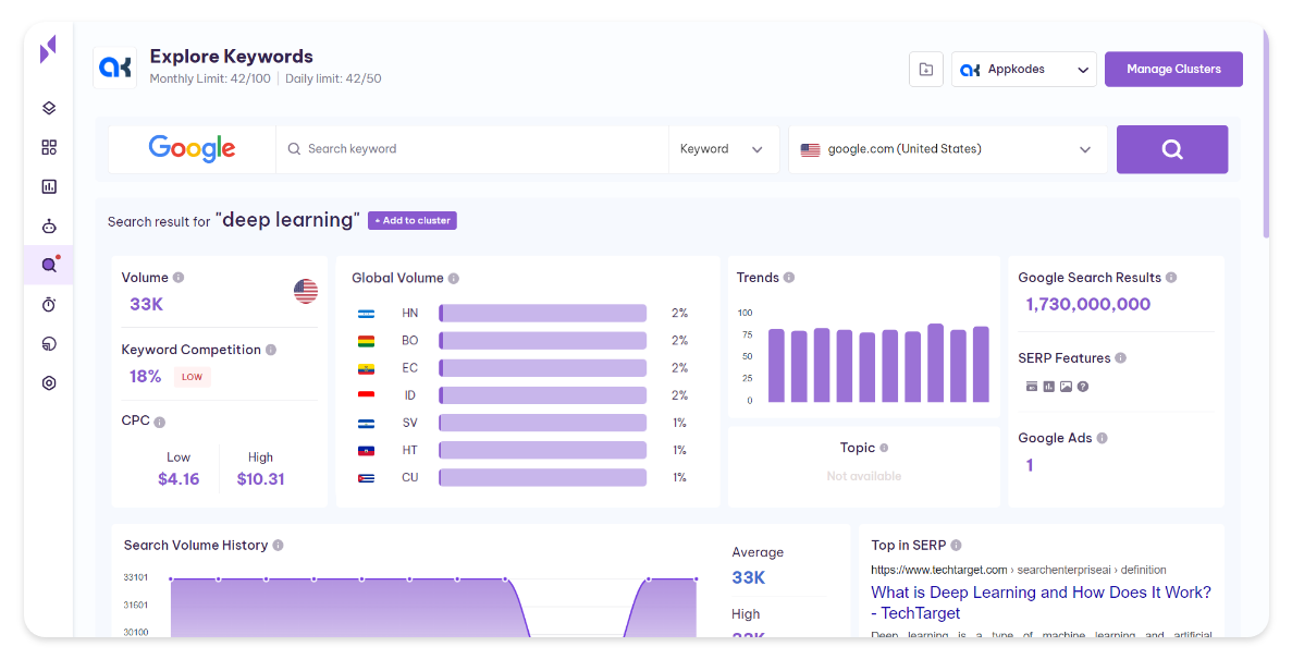 keyword research tool