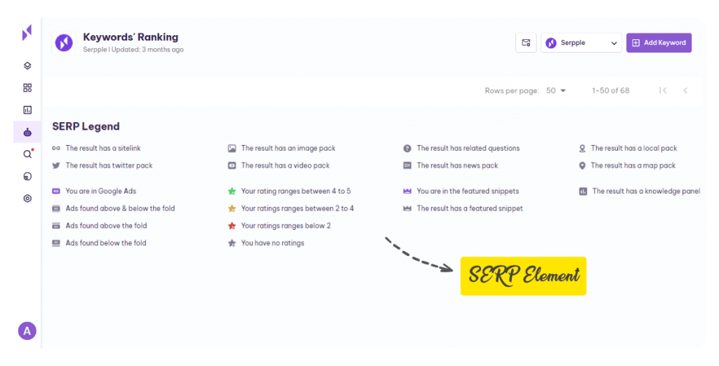 serp_element