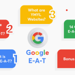 Google-E-A-T-min