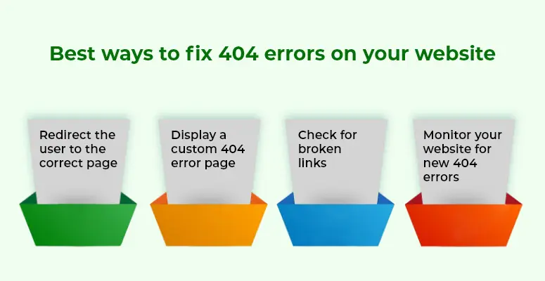 Best ways to fix 404 errors on your website
