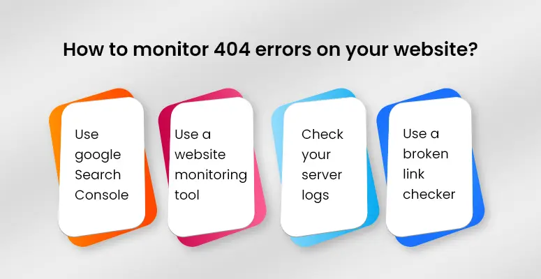 monitor 404 errors on your website