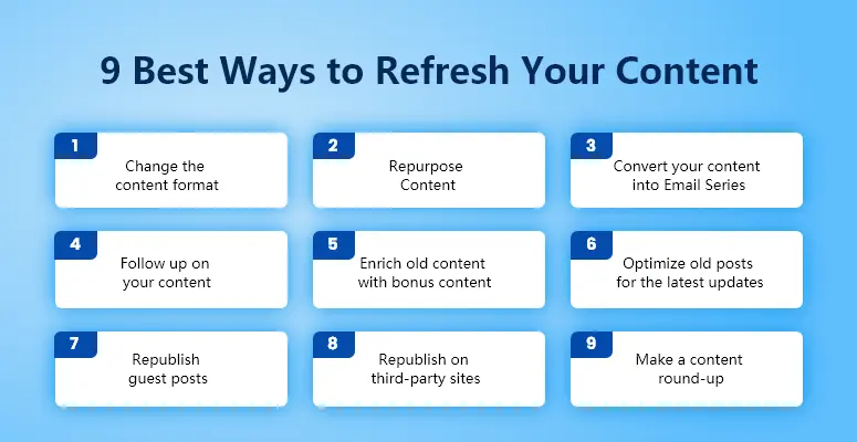 9 Different Methods of Refreshing Content