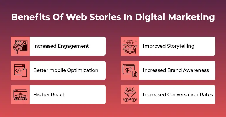 Benefits of Web Stories