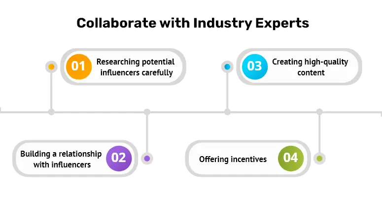 Collaborate with Industry Experts